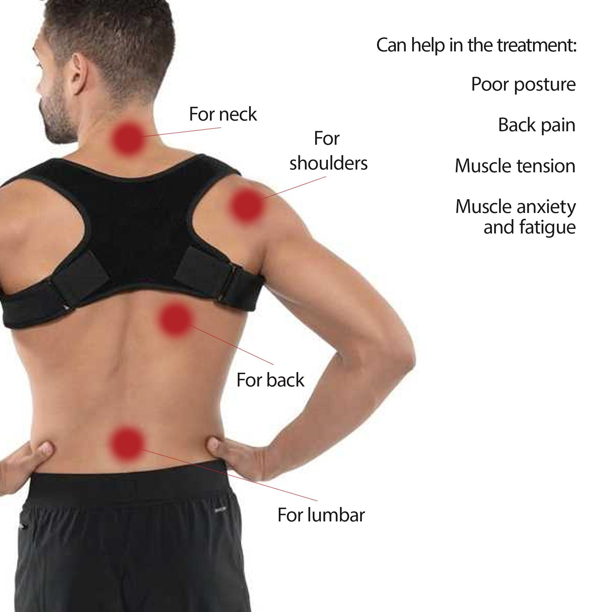 The ANCHOR - Adjustable Posture Brace